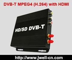HD DVB-T MPEG4 (H.264)Digital TV tuner for Car