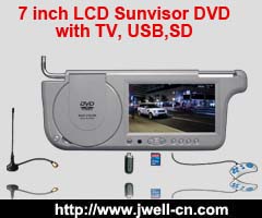 7 inch LCD Sunvisor DVD with TV, USB,SD ( Left and Right )